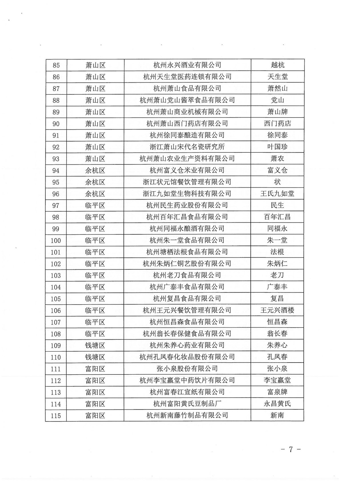 喜报 | 八十二家企业荣获杭州老字号殊荣